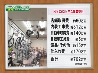 バナナマン的 開業マニュアル ...