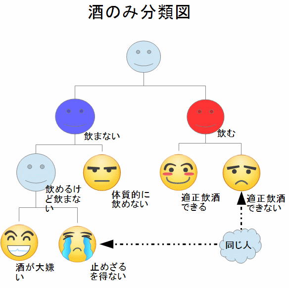 f:id:anomiyakun:20131225060240g:plain f:id:anomiyakun:20131225060240g:plain