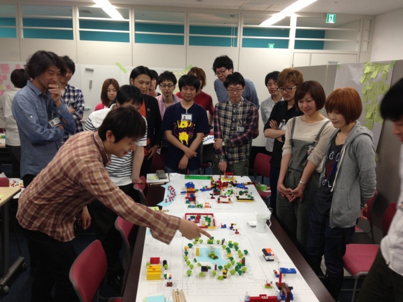 Lego Scrum