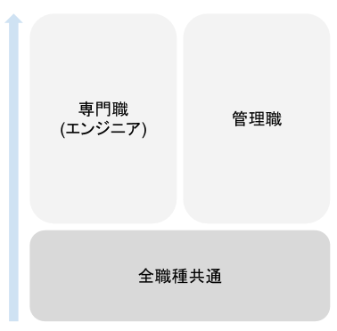f:id:antipop:20150219210310p:plain f:id:antipop:20150219210310p:plain