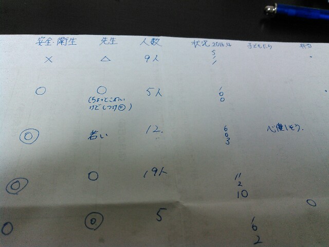 f:id:aoaoaoao87:20160217111346j:plain