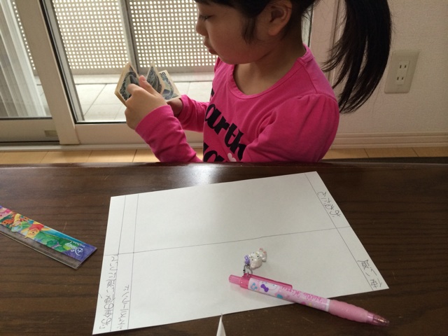 f:id:aohana:20140412212330j:plain f:id:aohana:20140412212330j:plain