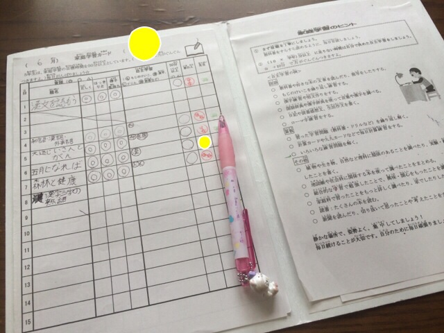 f:id:aohana:20140608221121j:plain f:id:aohana:20140608221121j:plain