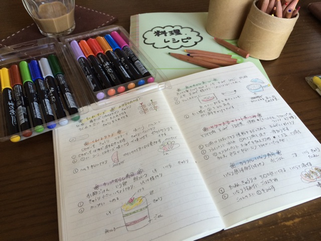 f:id:aohana:20140628222642j:plain