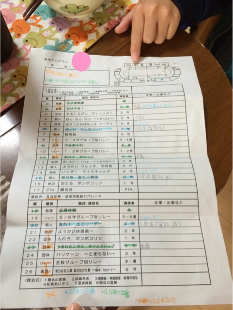 f:id:aohana:20140921161052j:plain f:id:aohana:20140921161052j:plain