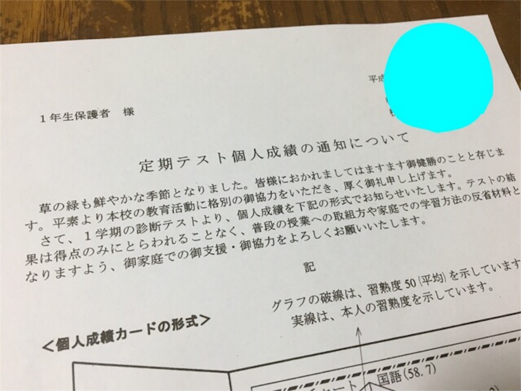 f:id:aohana:20160426220038j:image f:id:aohana:20160426220038j:image