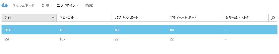 f:id:aoki1210:20150510234828j:image:w700 f:id:aoki1210:20150510234828j:image:w700