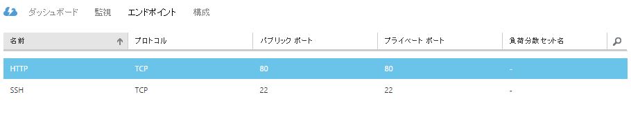 f:id:aoki1210:20150510234828j:image:w700