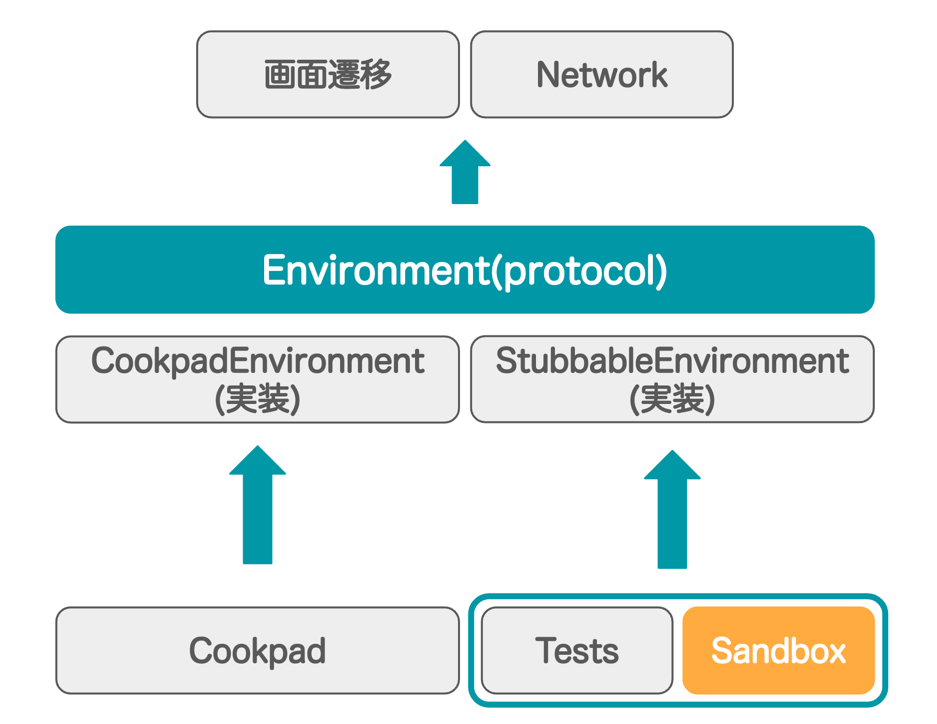 f:id:aomathwift:20200731184817p:plain f:id:aomathwift:20200731184817p:plain