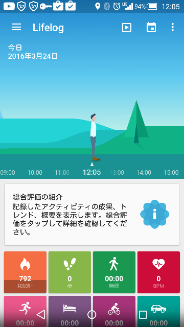 f:id:apicode:20160325103702p:plain f:id:apicode:20160325103702p:plain