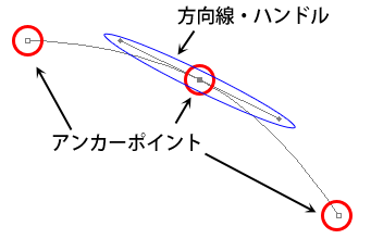 f:id:appakumaturi:20110730110758p:image f:id:appakumaturi:20110730110758p:image