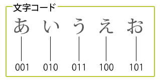 f:id:appakumaturi:20120414013559p:image f:id:appakumaturi:20120414013559p:image