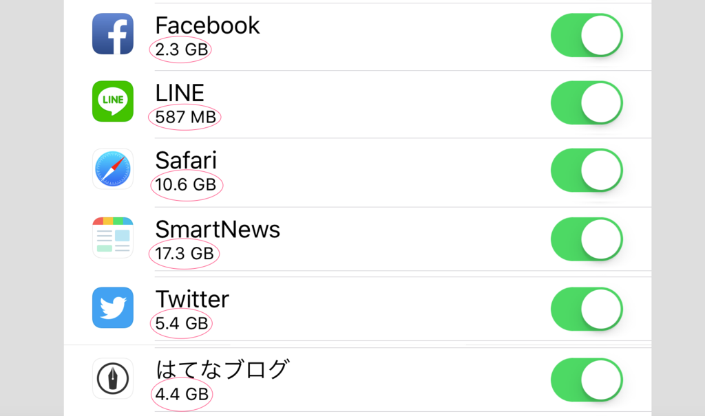 f:id:applebaka:20160531044636p:plain f:id:applebaka:20160531044636p:plain