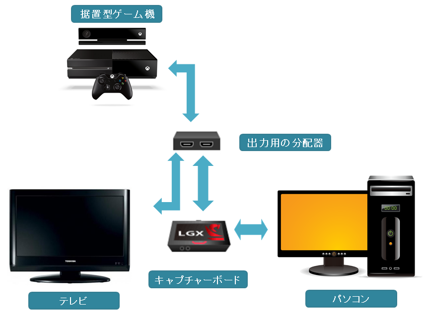 f:id:aquarius19840122:20160207145547p:plain