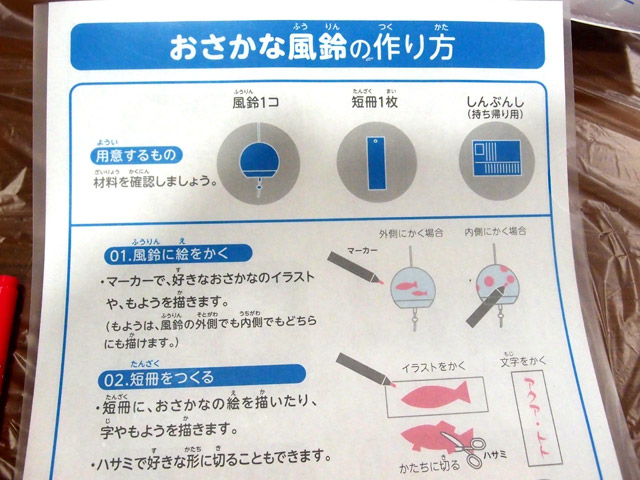 f:id:aquatottotoday:20150705050409j:plain