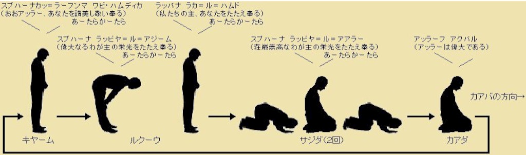 f:id:ar1smile:20160130114643j:image f:id:ar1smile:20160130114643j:image