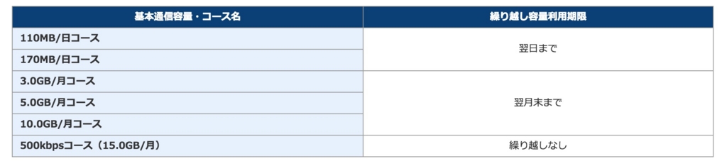 f:id:araiyusukej:20151214122222j:plain f:id:araiyusukej:20151214122222j:plain