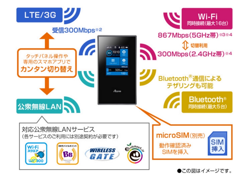 f:id:araiyusukej:20151214193108j:plain f:id:araiyusukej:20151214193108j:plain