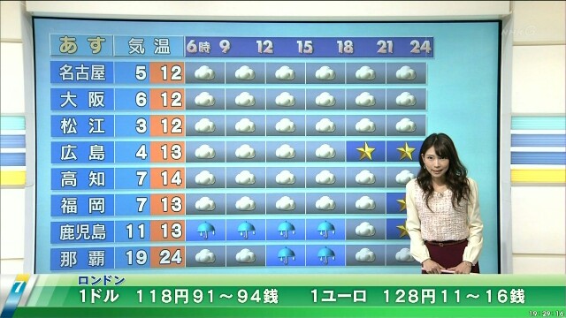 f:id:aralumis:20160105204424j:image f:id:aralumis:20160105204424j:image
