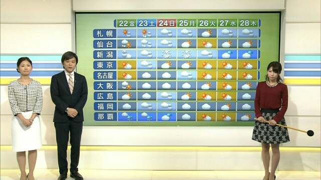 f:id:aralumis:20160121194943j:image f:id:aralumis:20160121194943j:image