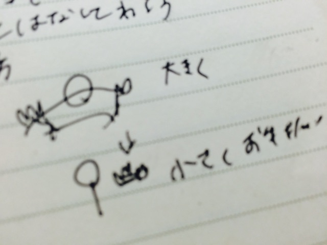 f:id:arareniku:20150305042731j:plain f:id:arareniku:20150305042731j:plain