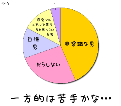 f:id:arasa-konkatu:20121214103957p:plain f:id:arasa-konkatu:20121214103957p:plain