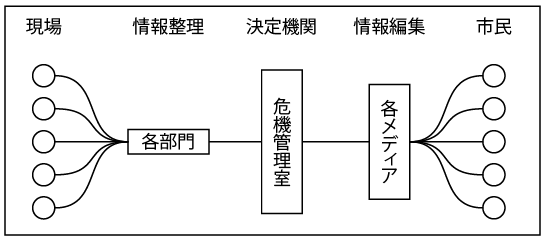 f:id:arch-database:20131126133444p:image:w250