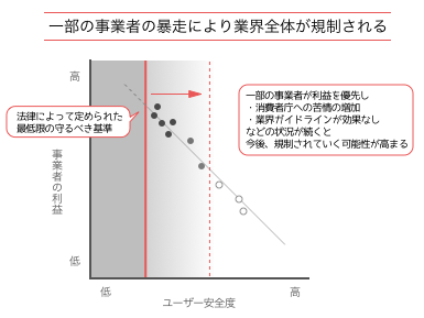 f:id:arch-database:20160521154218p:plain