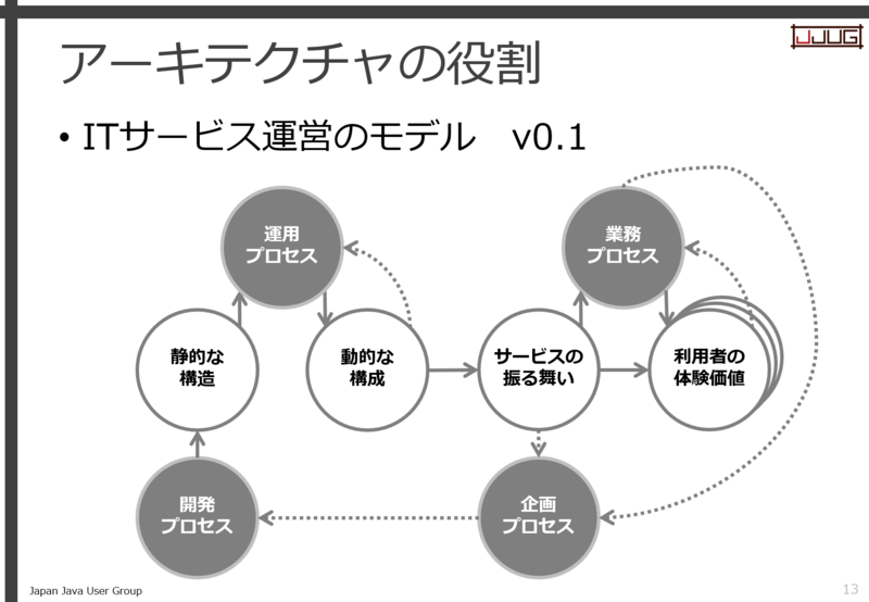 f:id:arclamp:20141117140713p:plain f:id:arclamp:20141117140713p:plain