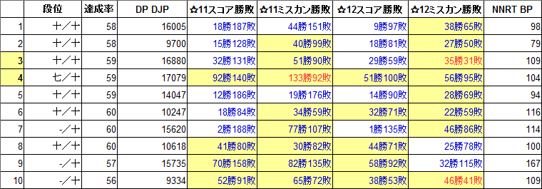 f:id:arma26:20150324230207p:plain f:id:arma26:20150324230207p:plain