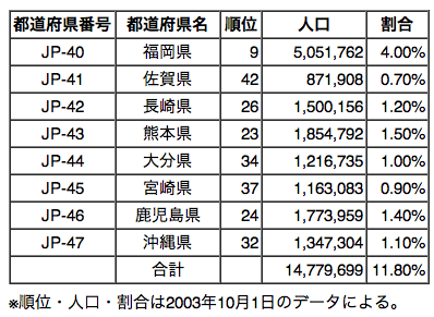 f:id:asami81:20080809145603p:image