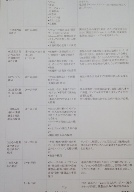 f:id:asarichann:20141207111451j:plain f:id:asarichann:20141207111451j:plain