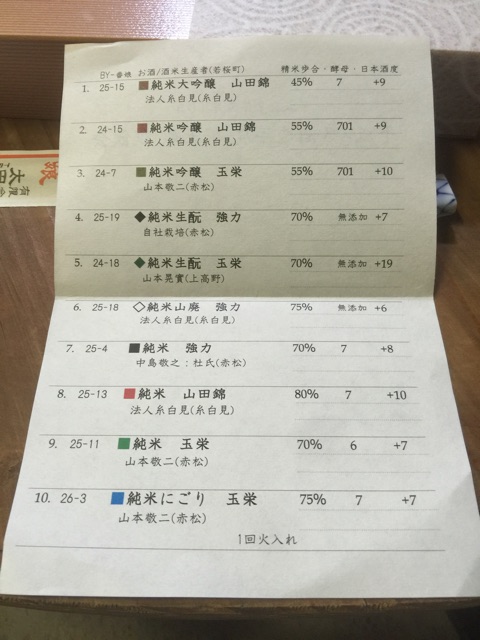 f:id:asarichann:20150519155802j:plain f:id:asarichann:20150519155802j:plain