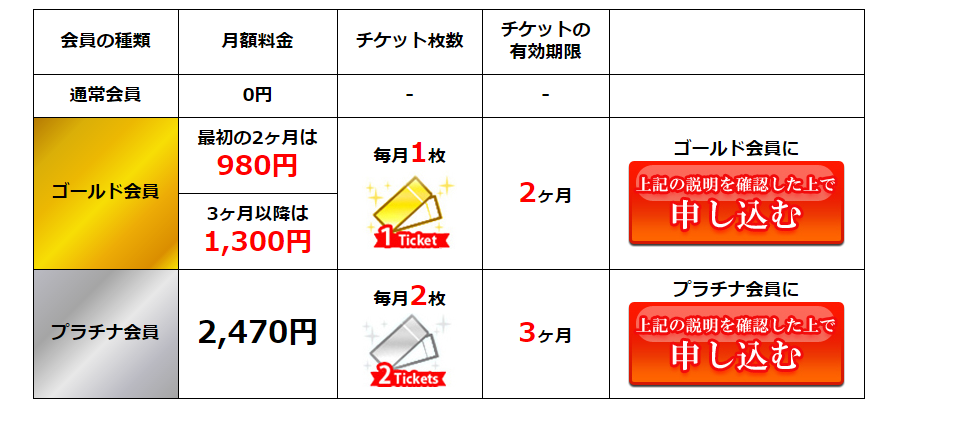 f:id:astrayroad:20160203214540p:plain