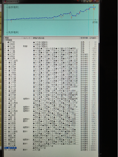 f:id:at251:20150127215855j:plain f:id:at251:20150127215855j:plain