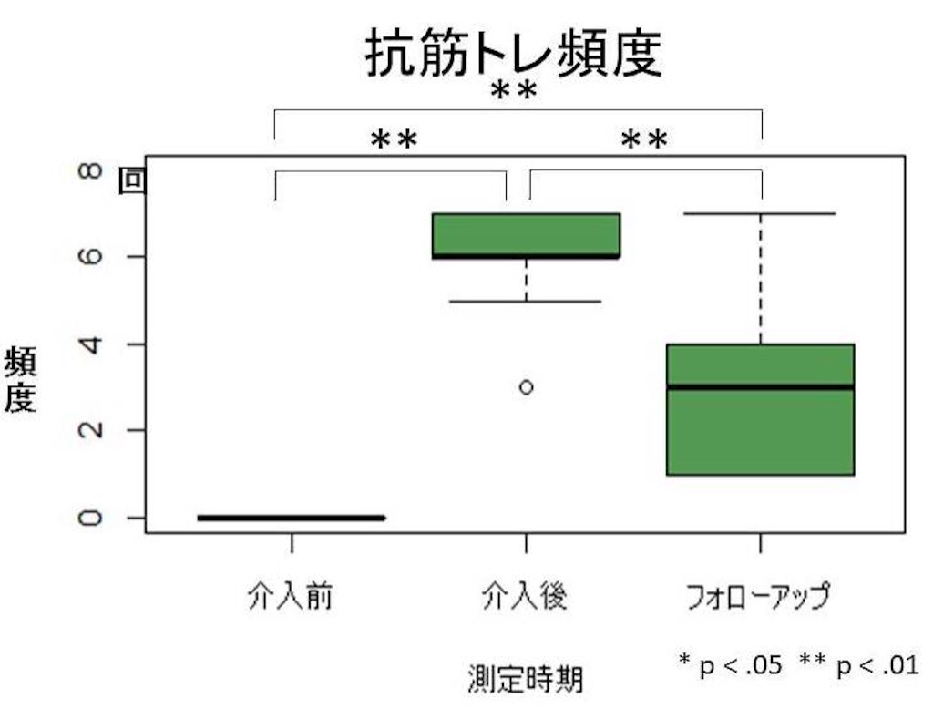 f:id:at251:20151001215134j:image f:id:at251:20151001215134j:image
