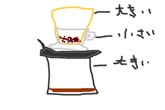 f:id:atashi9:20131220231512p:plain f:id:atashi9:20131220231512p:plain