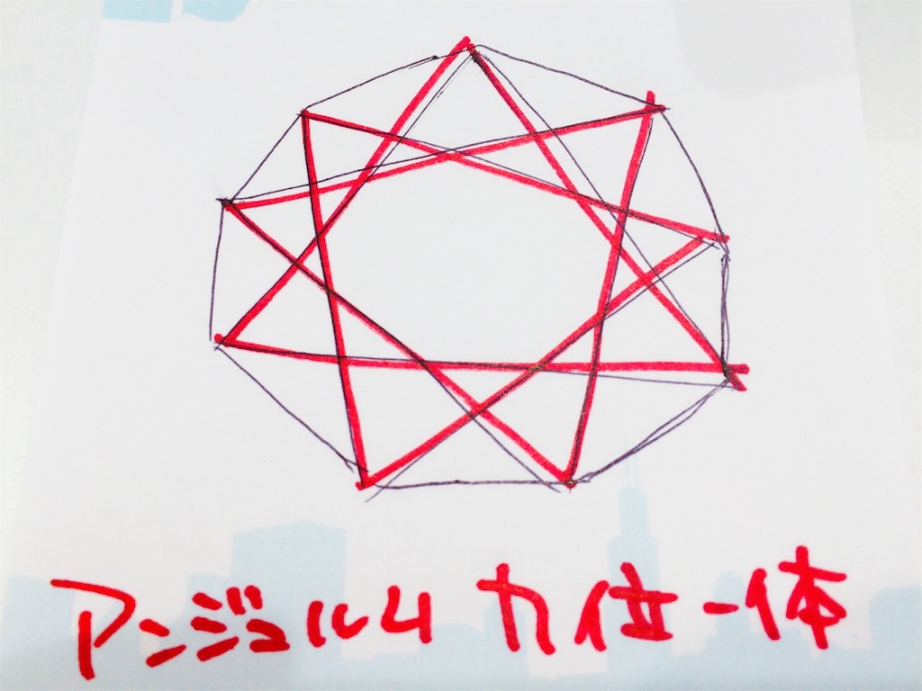 f:id:atashinoj:20160531104421j:image f:id:atashinoj:20160531104421j:image