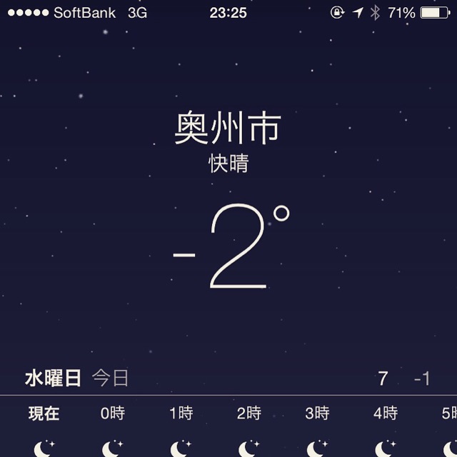 f:id:atbridge:20150318234426j:plain f:id:atbridge:20150318234426j:plain