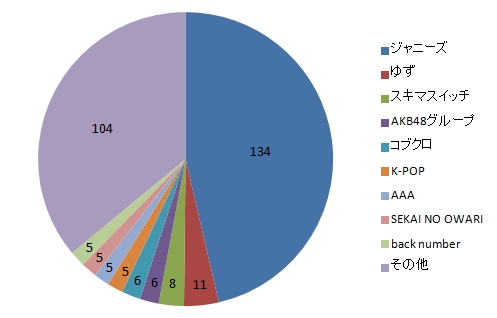 f:id:atnnnas:20150304123352j:plain