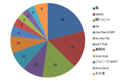 f:id:atnnnas:20150304125103j:plain