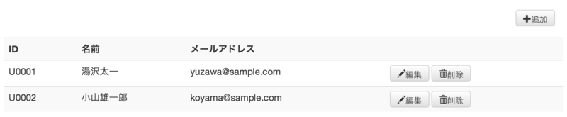 f:id:ats337:20140228001845p:plain f:id:ats337:20140228001845p:plain