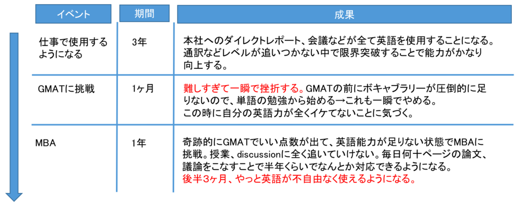 f:id:atsblog:20160103093330p:plain f:id:atsblog:20160103093330p:plain
