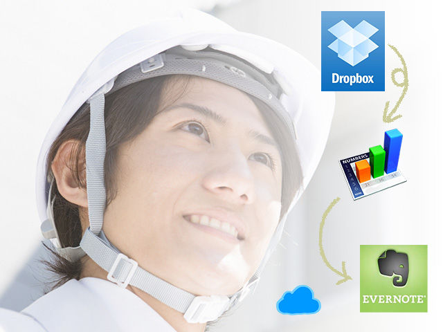 f:id:atsquare:20120508175457j:image:w480 f:id:atsquare:20120508175457j:image:w480