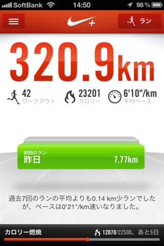 ランニングの記録 iPodスクリーンショット
