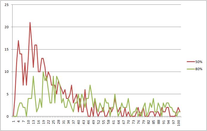 f:id:atsuoishimoto:20110428225554j:image:w500 f:id:atsuoishimoto:20110428225554j:image:w500