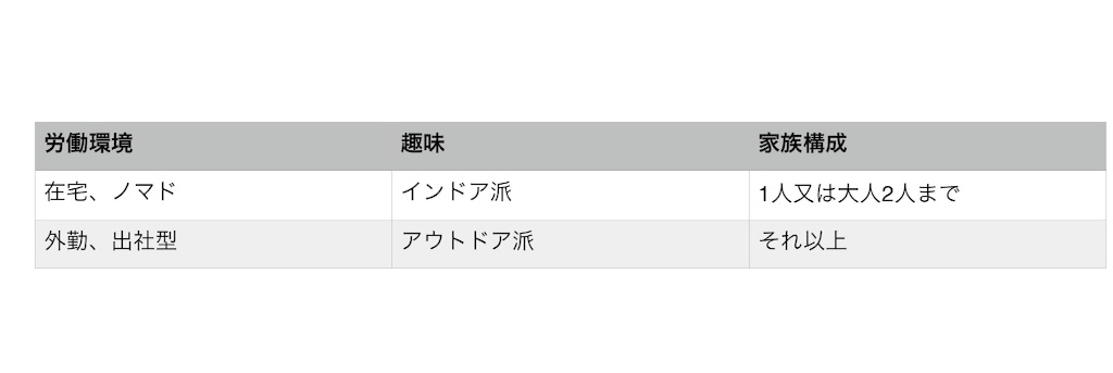 f:id:authenticlife:20150902011533j:image f:id:authenticlife:20150902011533j:image