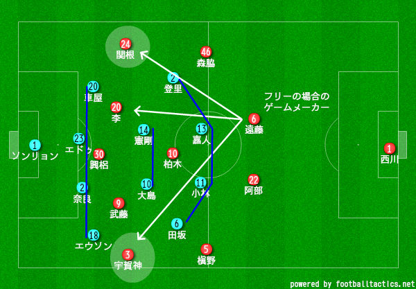 f:id:avante_iwanta:20160425220413j:plain f:id:avante_iwanta:20160425220413j:plain