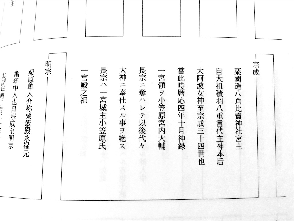f:id:awa-otoko:20151122003102j:image f:id:awa-otoko:20151122003102j:image