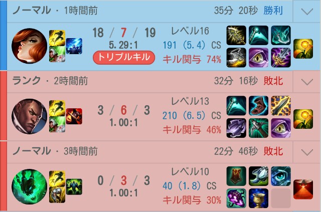 f:id:axisxia:20160512225443j:image f:id:axisxia:20160512225443j:image